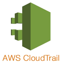 AWS CloudTrail