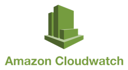 Amazon CloudWatch