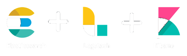 Elasticsearch, Logstash, and Kibana