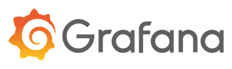 Grafana